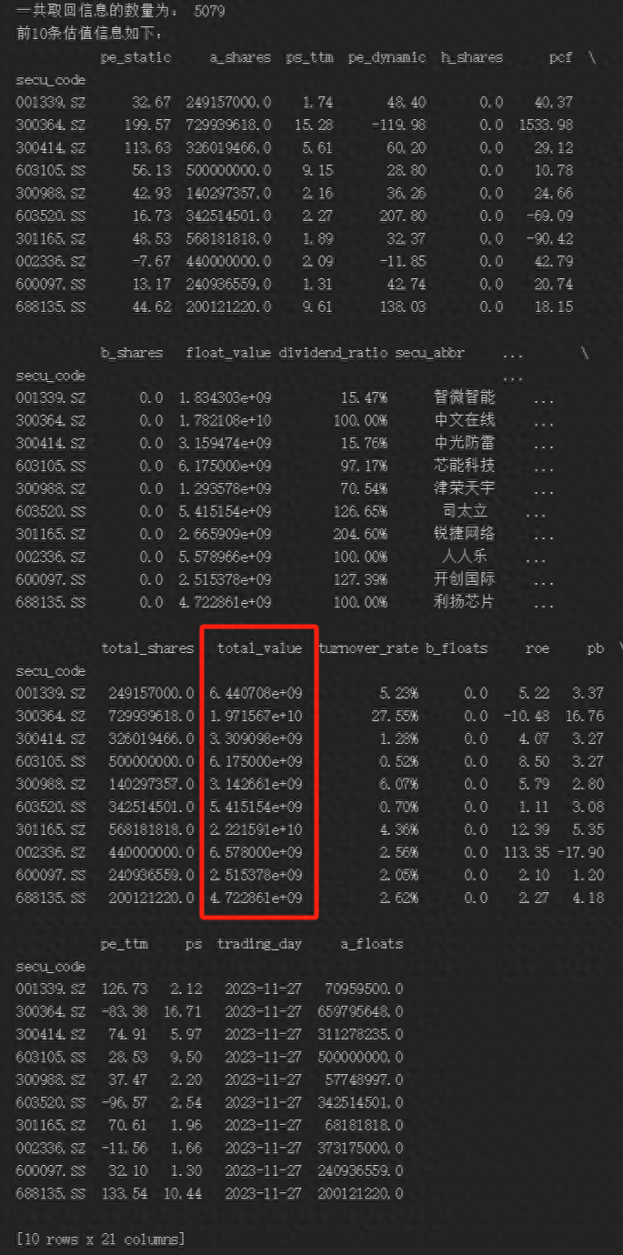 简单学量化ptrade中研究3获取估值数据