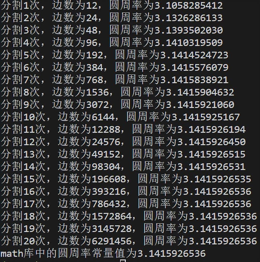 简单学Python用割圆术来计算圆周率