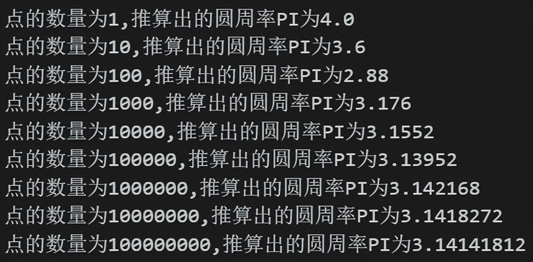 简单学Python用蒙特卡罗法来计算圆周率
