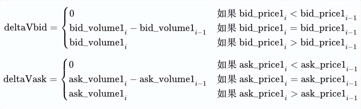 浅谈商品期货中的高频交易二盘口高频因子建模