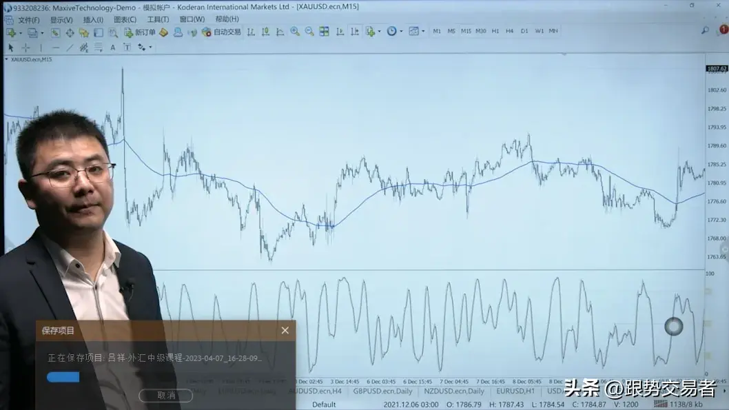 短线刀锋战法黄金15分钟144均线kd！