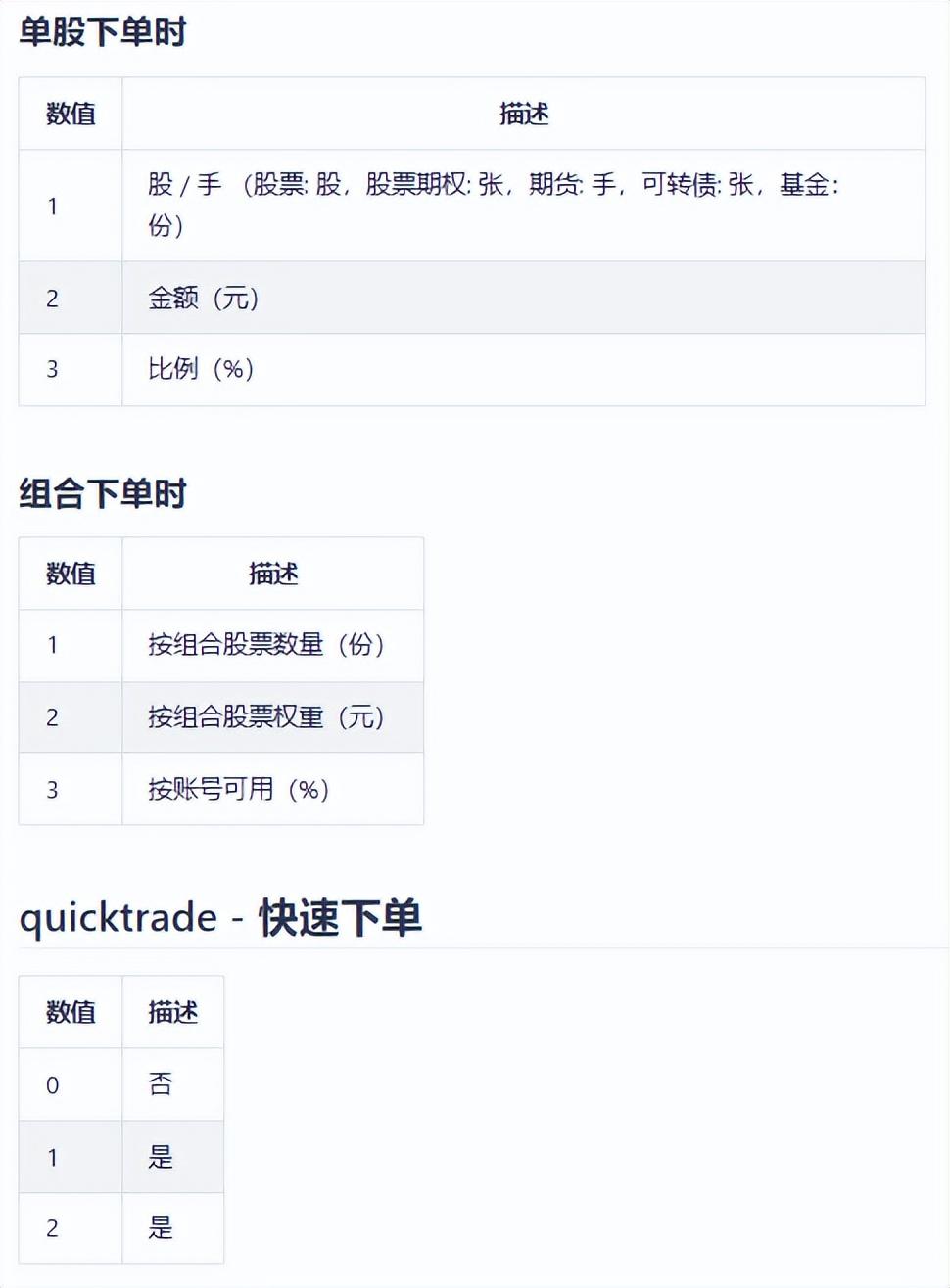 QMT量化交易策略实盘一下单函数passorder