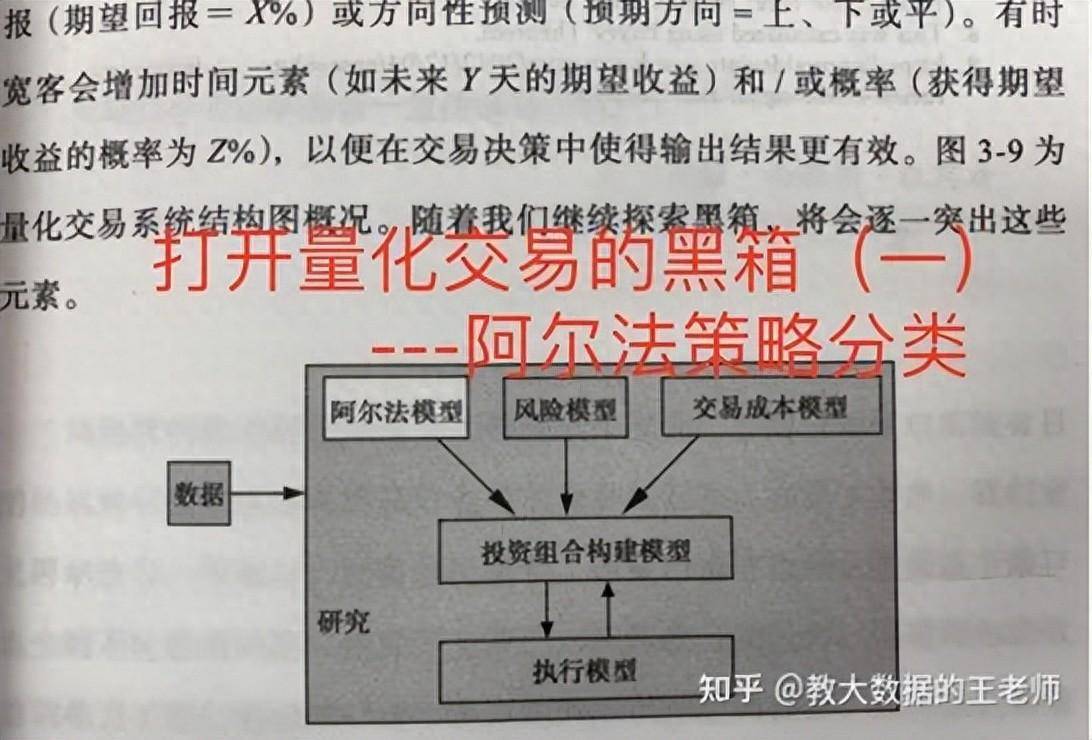 个人做量化交易是否可行呢？