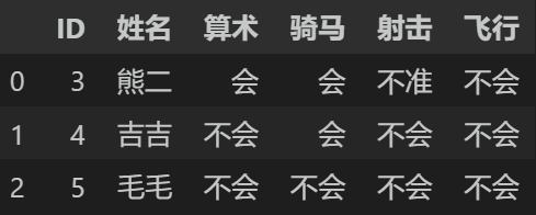 简单学量化pandas的应用37读取csv文件11