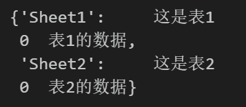 简单学量化pandas的应用39读取excel文件