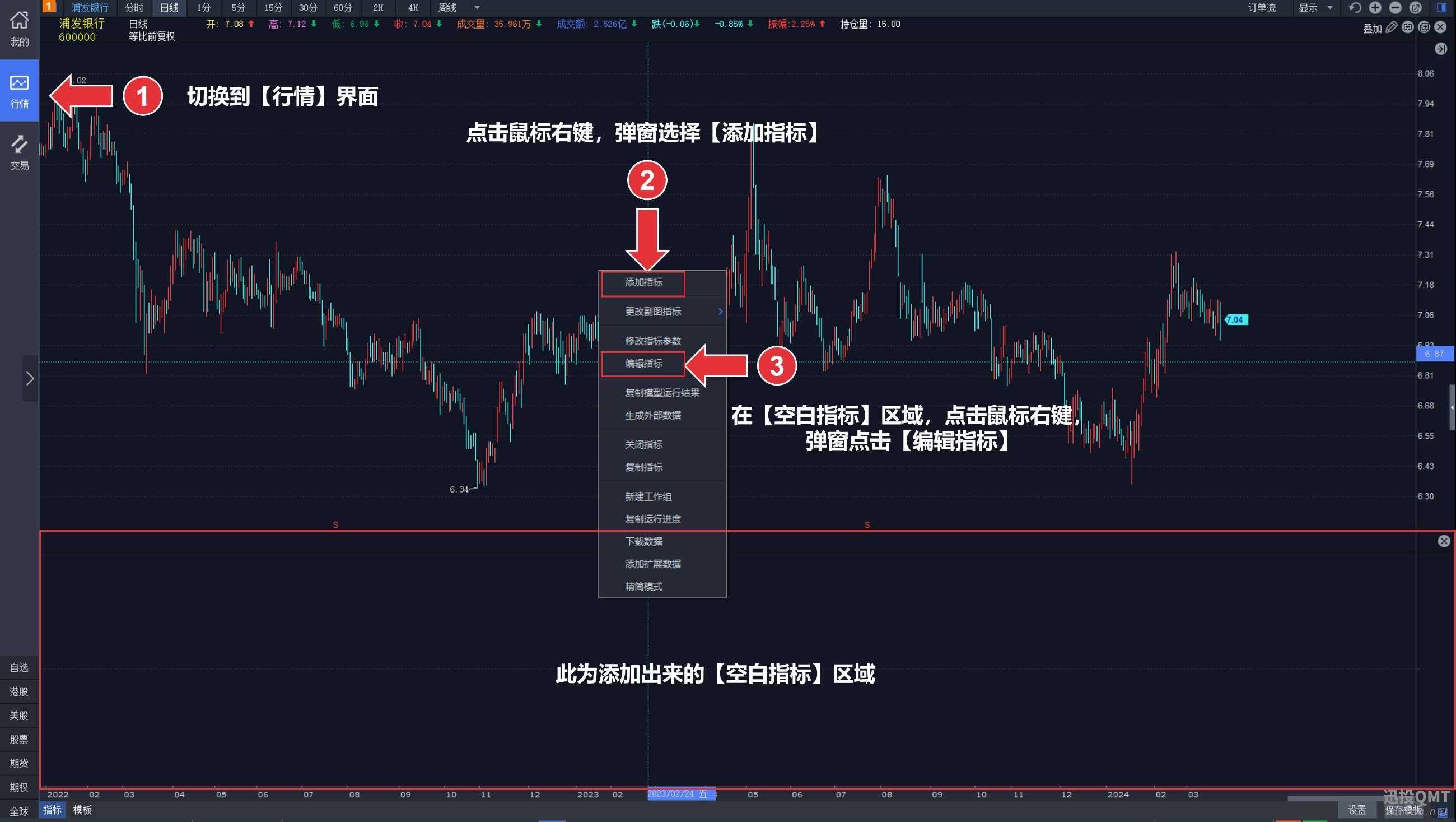 最好用的长线预警指标Lon一键导入QMT