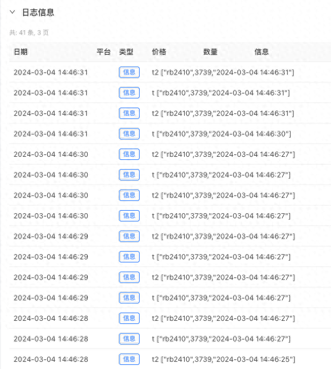 浅谈高频策略架构中的设计和优化