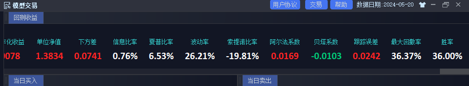 学习QMT股票量化系统入门级双均线策略