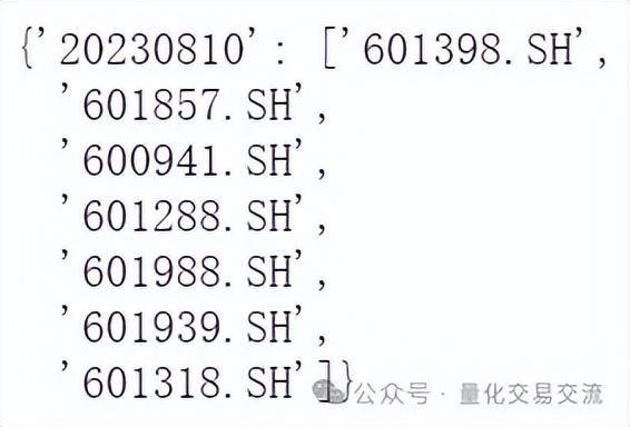 尝试用supermind的问财函数选股