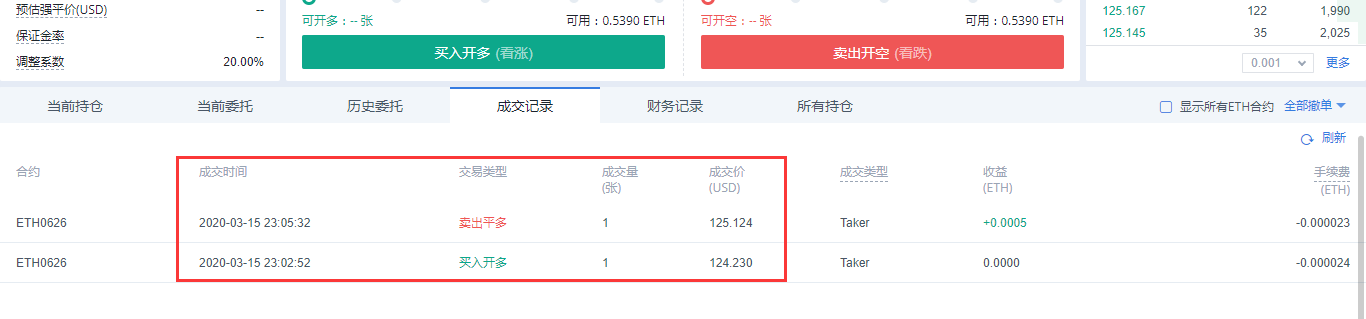 就是这么简单！用Python写出你的第一个期货量化交易程序