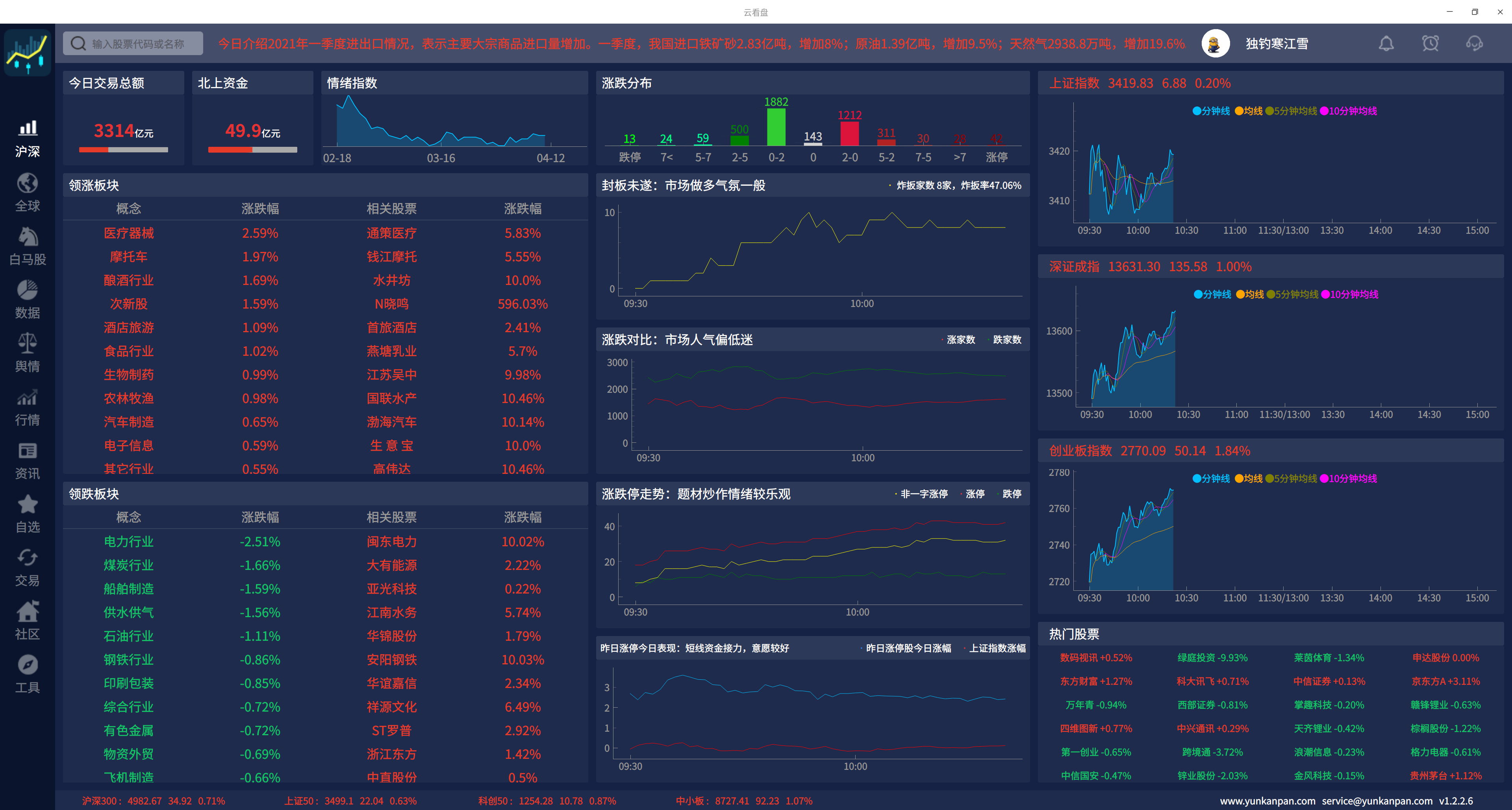 记一次Linux安装炒股软件的经历