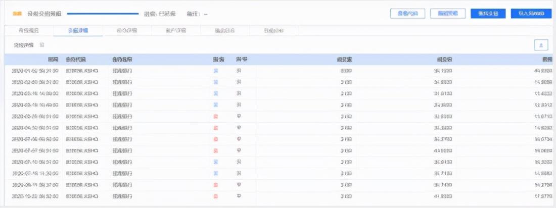 用Python编程借助现有量化平台编写股票交易策略和回测分析