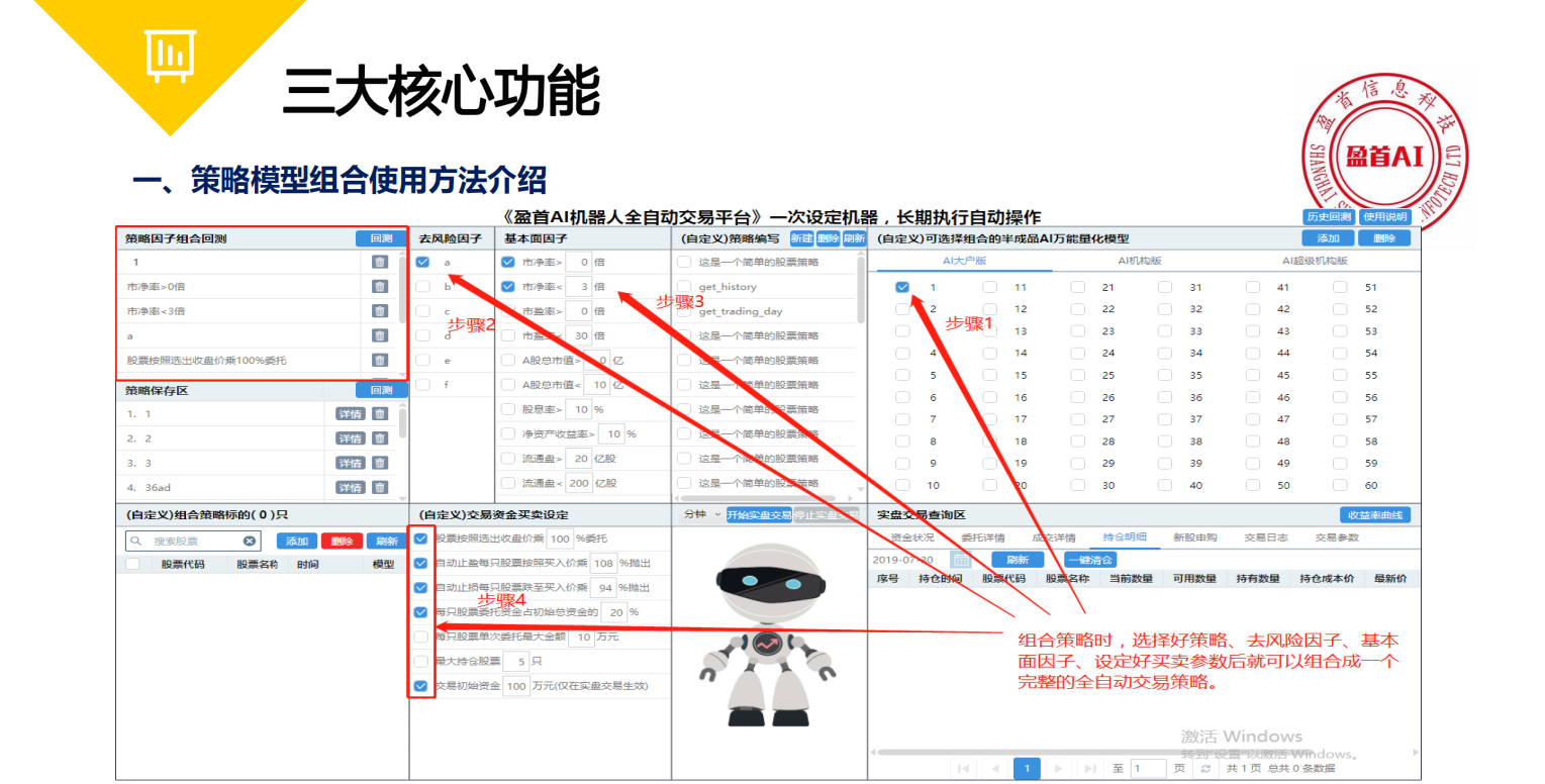 量化交易是什么意思？量化交易的效果怎么样？