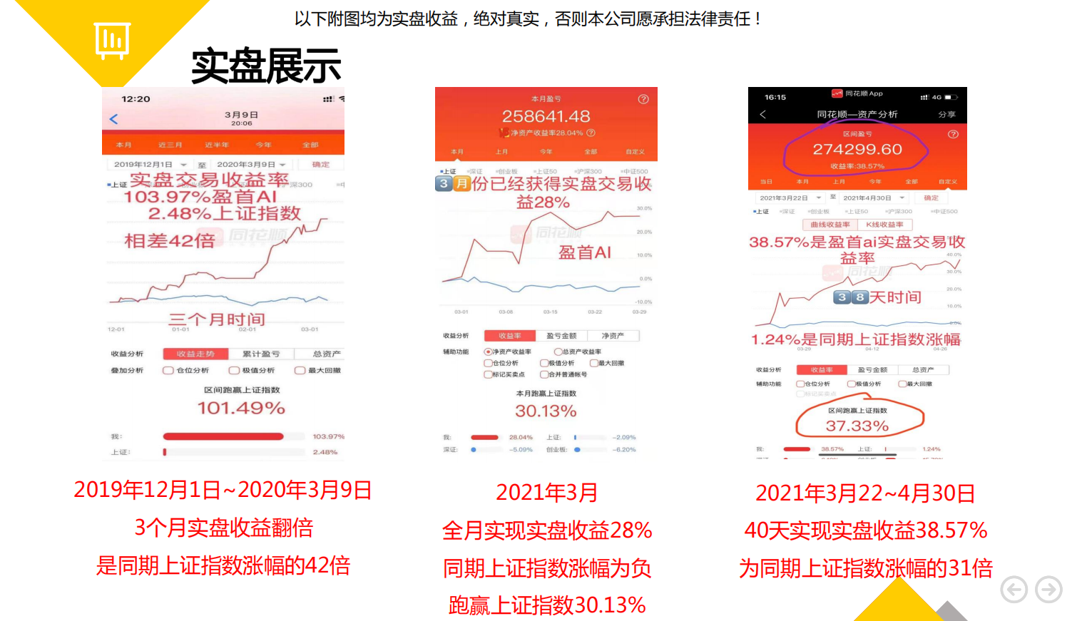 量化交易是什么意思？量化交易的效果怎么样？