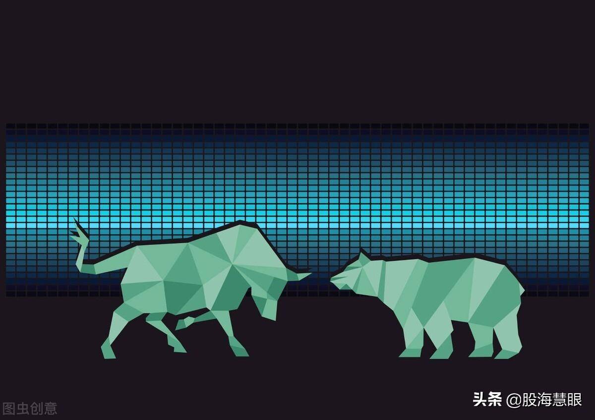 交易基础波动率指数