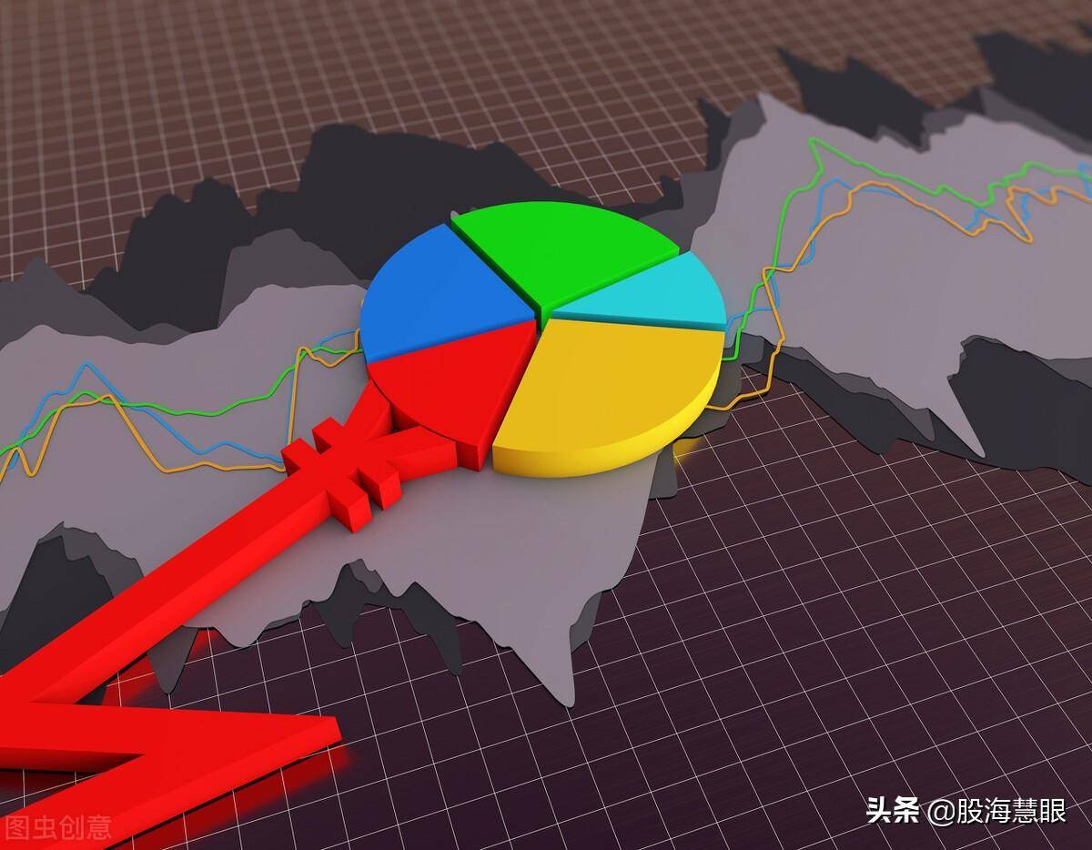 交易基础波动率指数