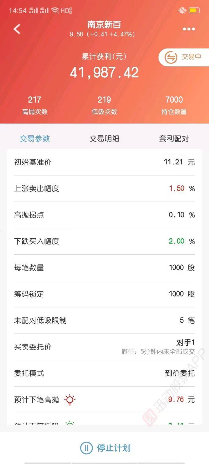 全自动交易之区间套利震荡市收割机