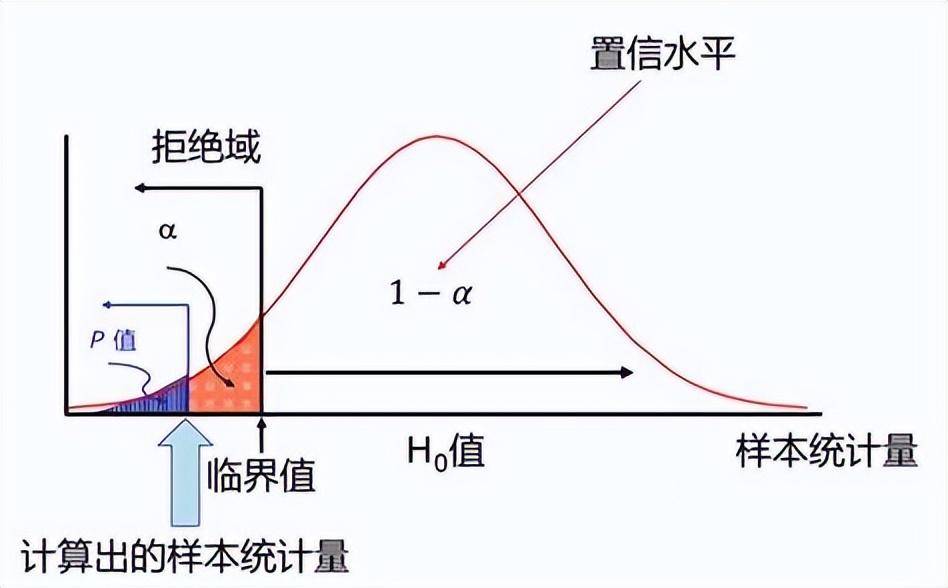 Python股票量化分析解锁股市投资的新姿势！