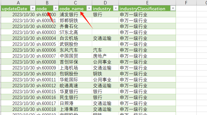 python量化编程3获取A股市场上所有股票的名称及代码