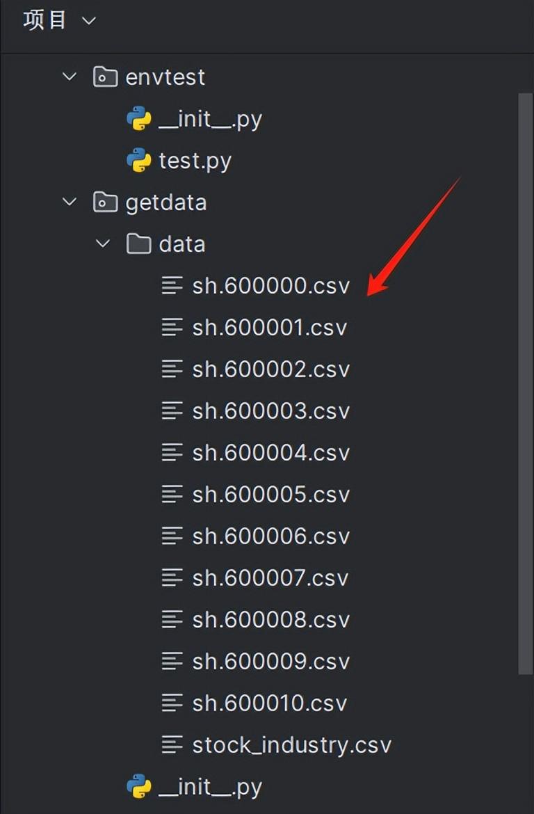 python量化编程4根据股票代码获取股票价格等数据