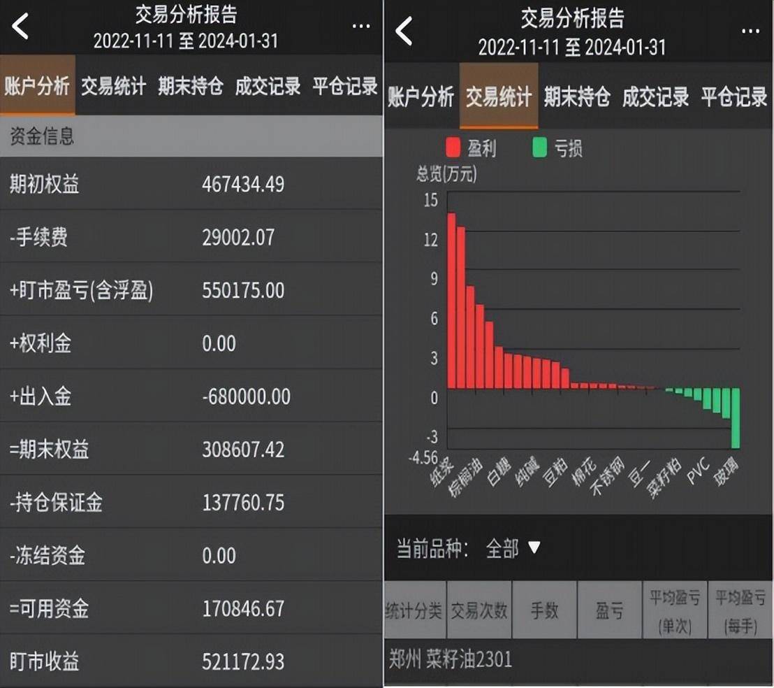 勇敢者的游戏连载4作者极致量化