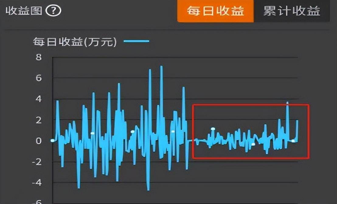 勇敢者的游戏连载4作者极致量化