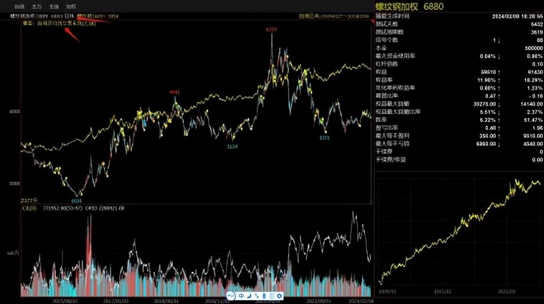 勇敢者的游戏连载5完结篇作者极致量化