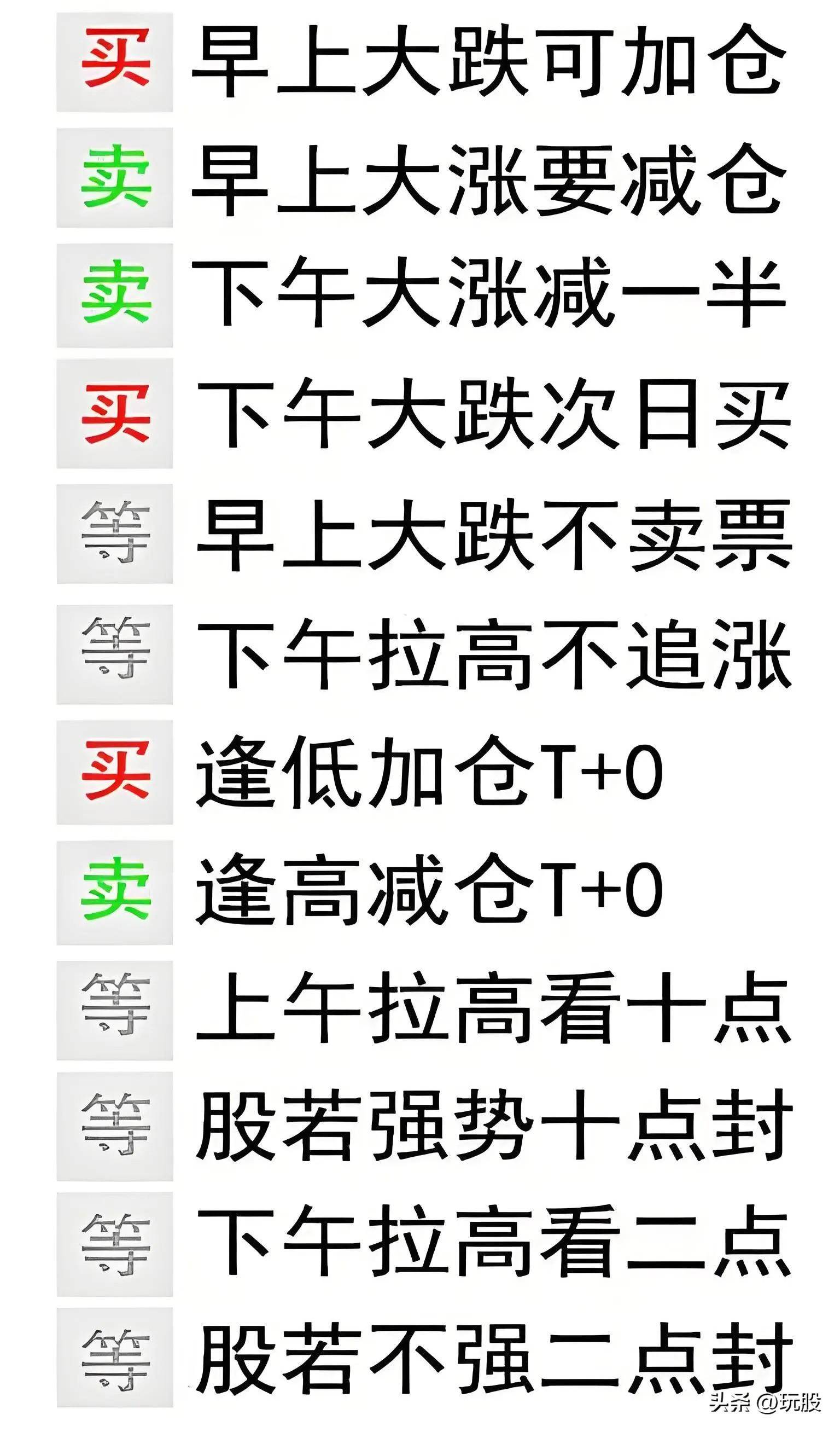 干货炒股四大禁忌克服了就可以超过98的股民