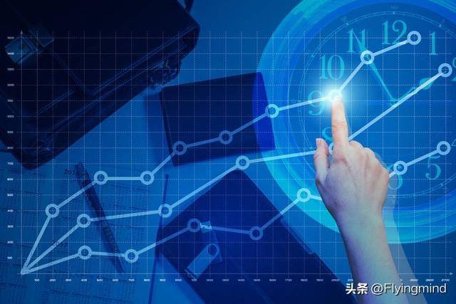 股市价值投资学习的典范巴菲特的投资哲学