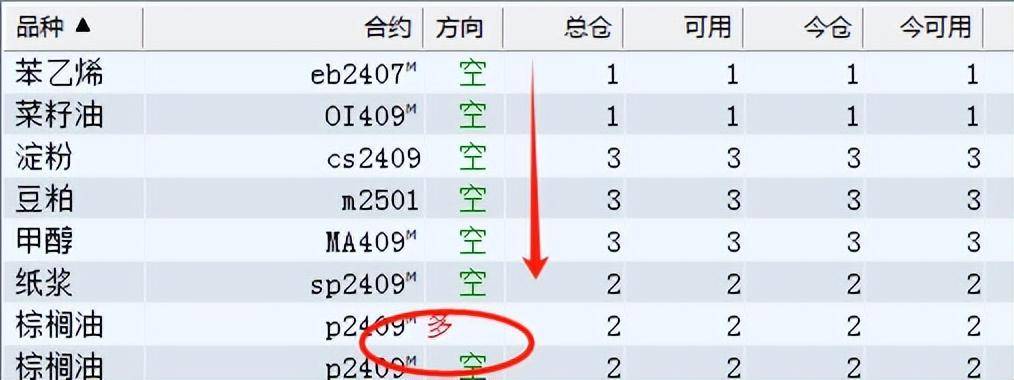 实战凯利公式的理论基础和交易中的意义