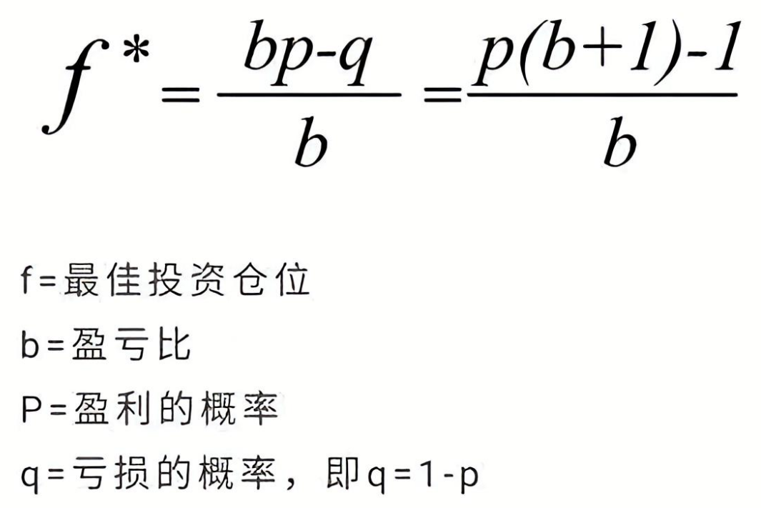 实战凯利公式的理论基础和交易中的意义