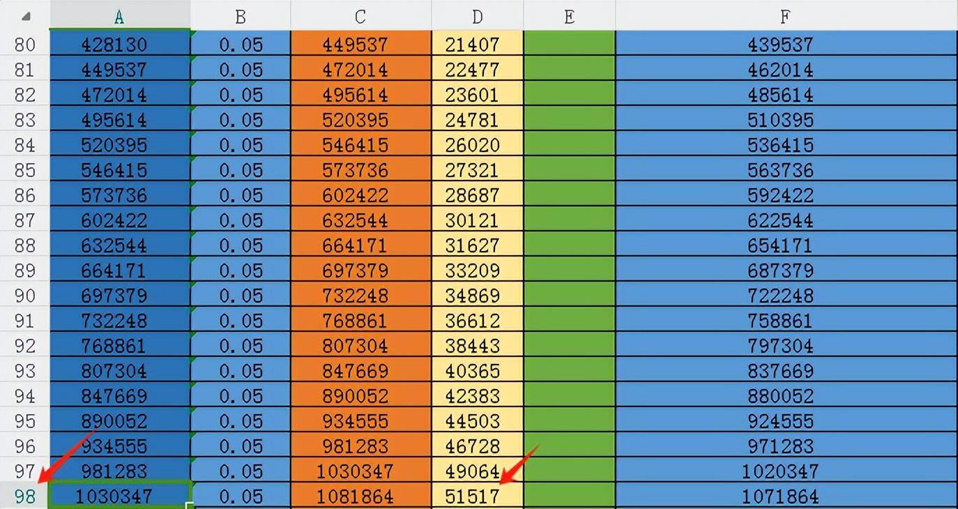 实战凯利公式的理论基础和交易中的意义