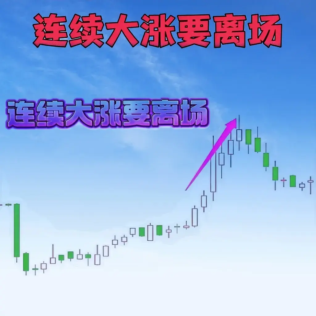 会买会卖才能赚钱这几种K线买卖技巧一定要收藏