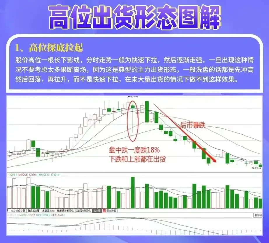 股市现状之怪现象A股到底是黎明前黑暗还是病得不轻？