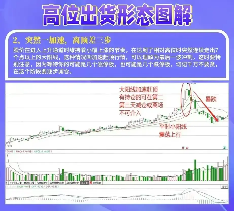 股市现状之怪现象A股到底是黎明前黑暗还是病得不轻？