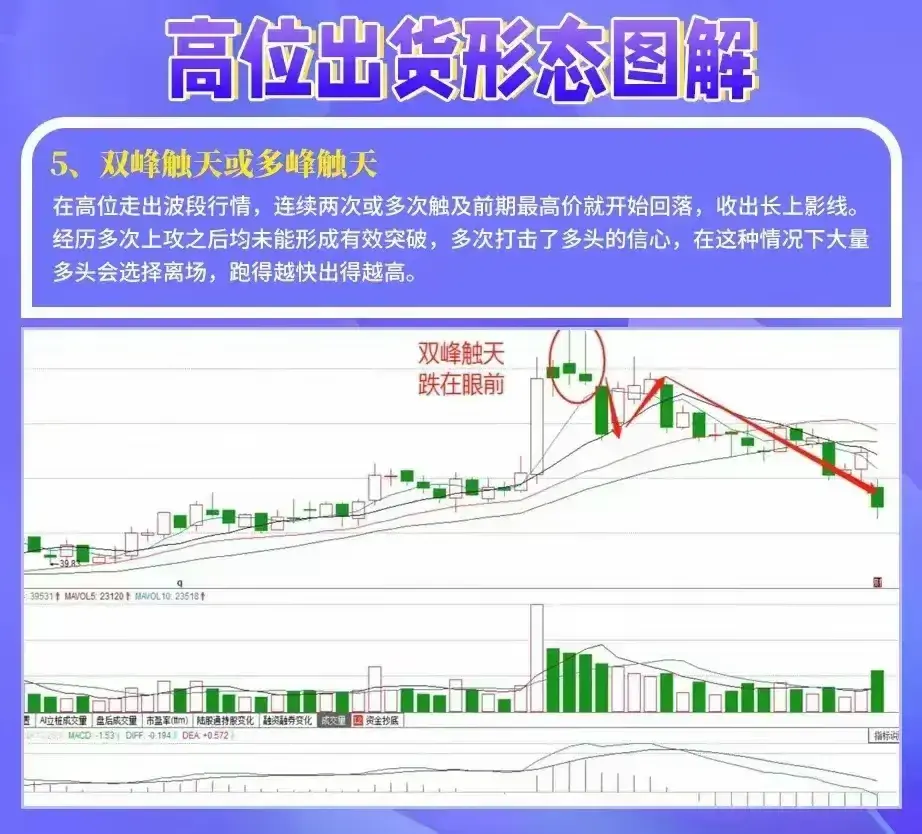 股市现状之怪现象A股到底是黎明前黑暗还是病得不轻？