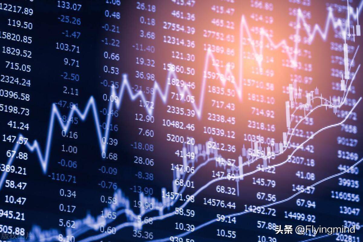 价值投资如何评估市场价格与安全边际关系？