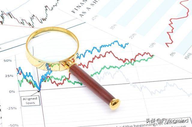 价值投资在执行左侧交易时如何控制浮亏？
