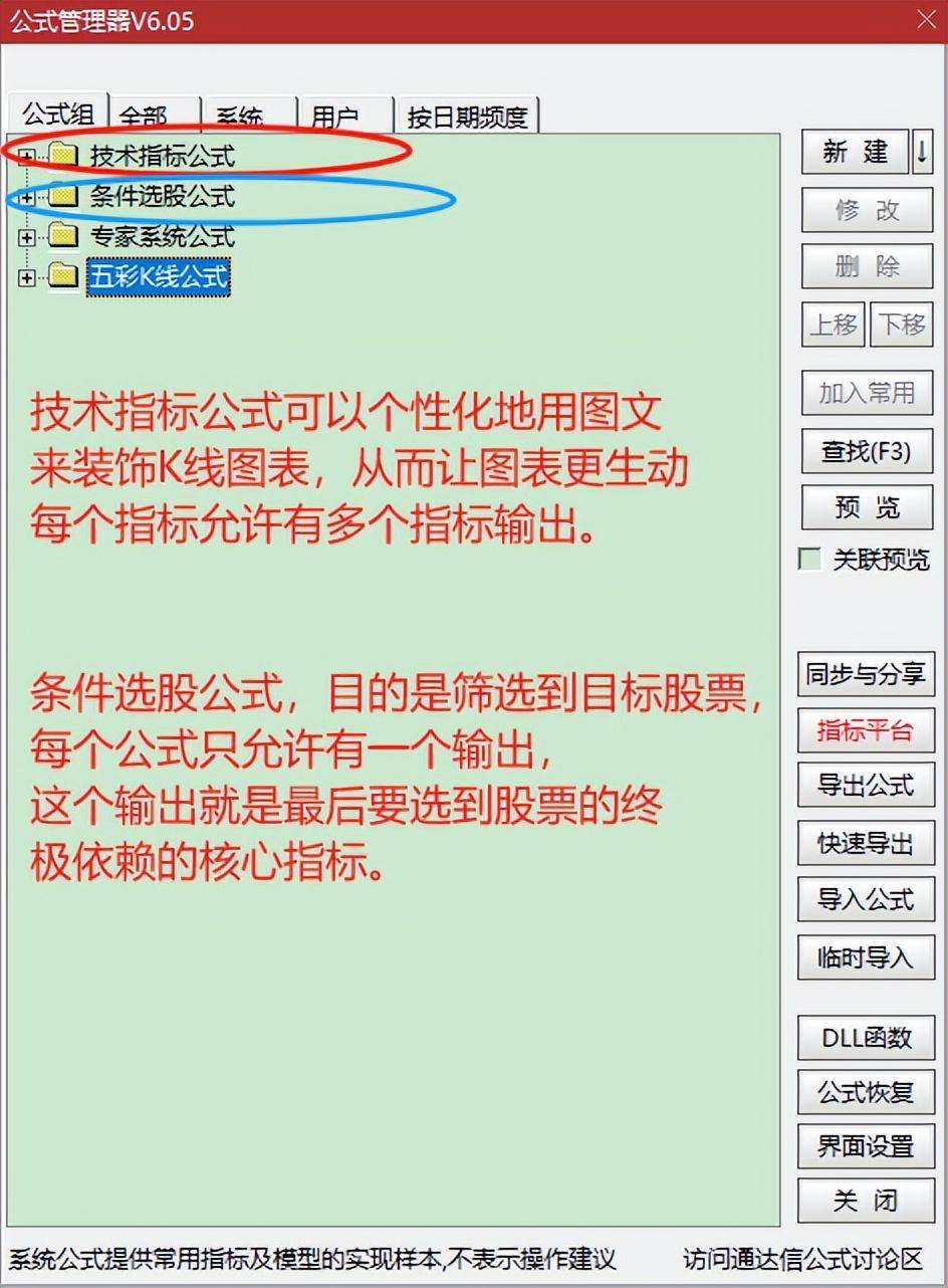 今天就开始！建立你自己的交易系统月度集中答疑四