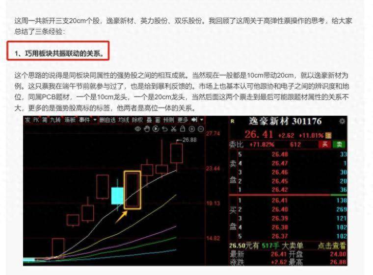 教你一招最新实战案例带你推演高弹性个股交易的经验总结
