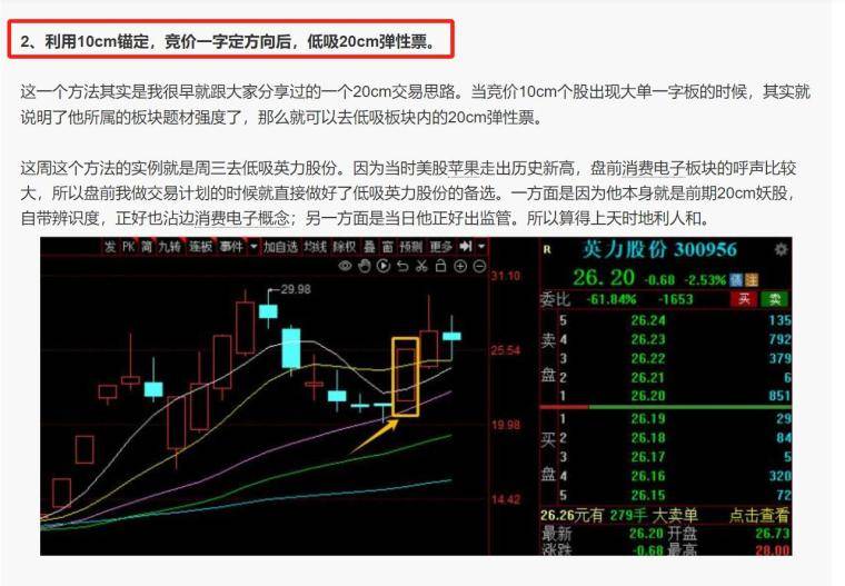 教你一招最新实战案例带你推演高弹性个股交易的经验总结