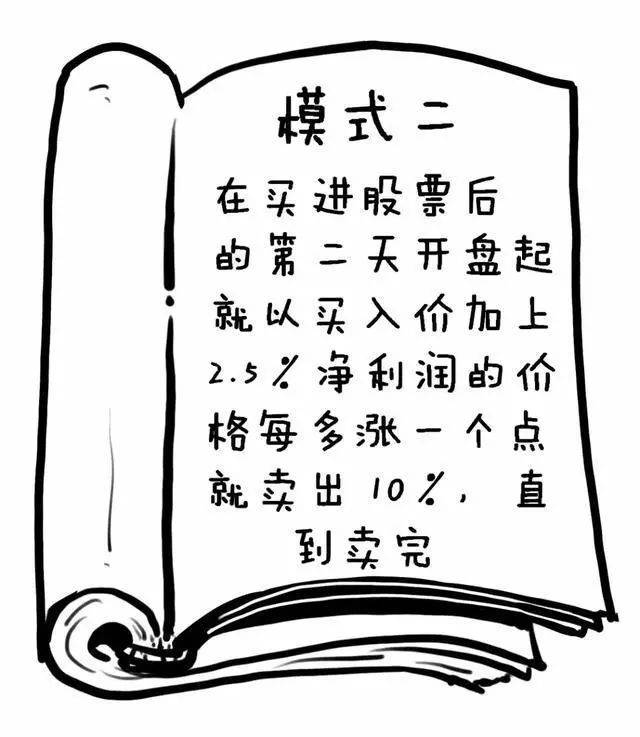 中国股市真正赚钱的高手像麻雀一样炒股很多人还不知道
