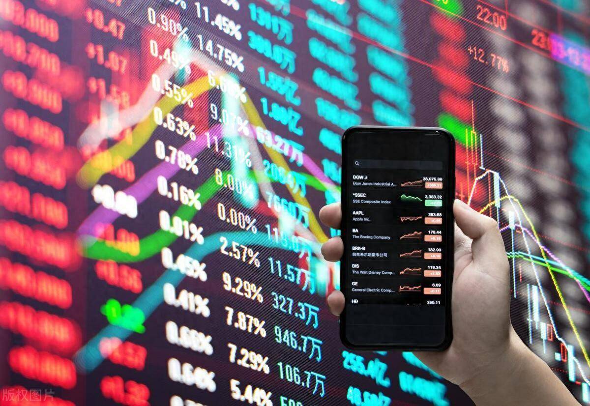 很干的货三类入场拐点和卖出拐点