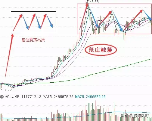 923硬货擒庄十九式之羝庄触藩