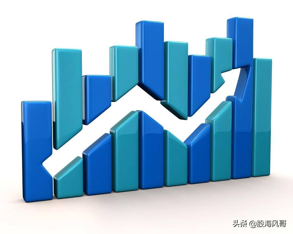 你不知道的基本面分析之何为好价格？