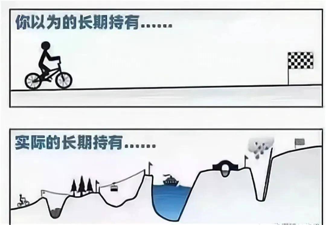 炒股长期不亏的人都学会了这套最笨最实用的方法包你稳赚不赔