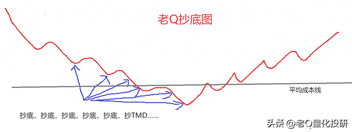 你以为你是右侧党其实你就是个杠精罢了