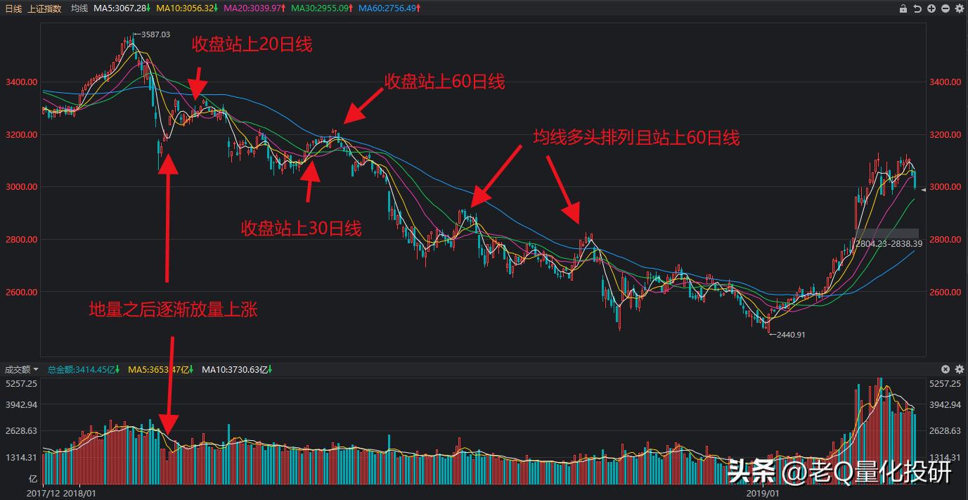 你以为你是右侧党其实你就是个杠精罢了