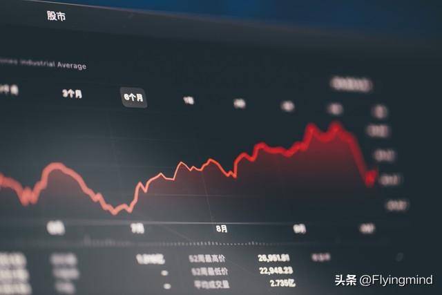 量化交易有哪些常见的策略