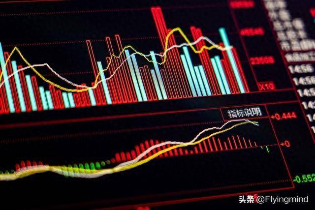 股票价值投资与成长投资有何不同？